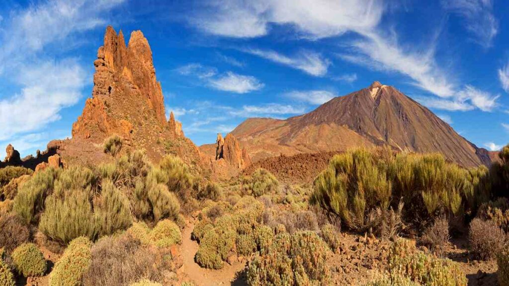 Places of interest in Tenerife, Teide park