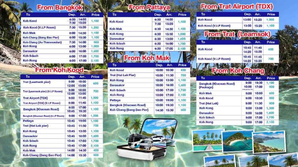 Koh Kood, Thailand ferry schedule timetable