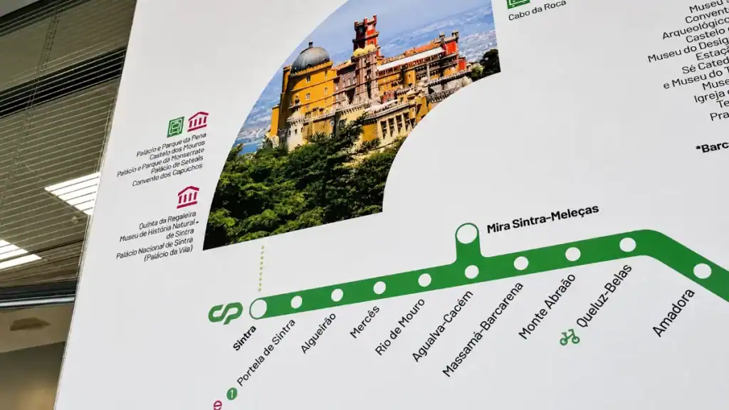 Mistakes Around Sintra often start with this CP train route map at the station.