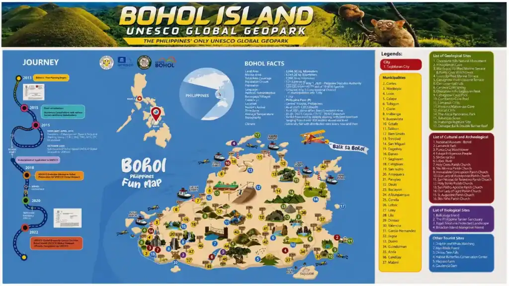 Illustrated Bohol Island map highlights Chocolate Hills, ideal for planning independently or tour visits